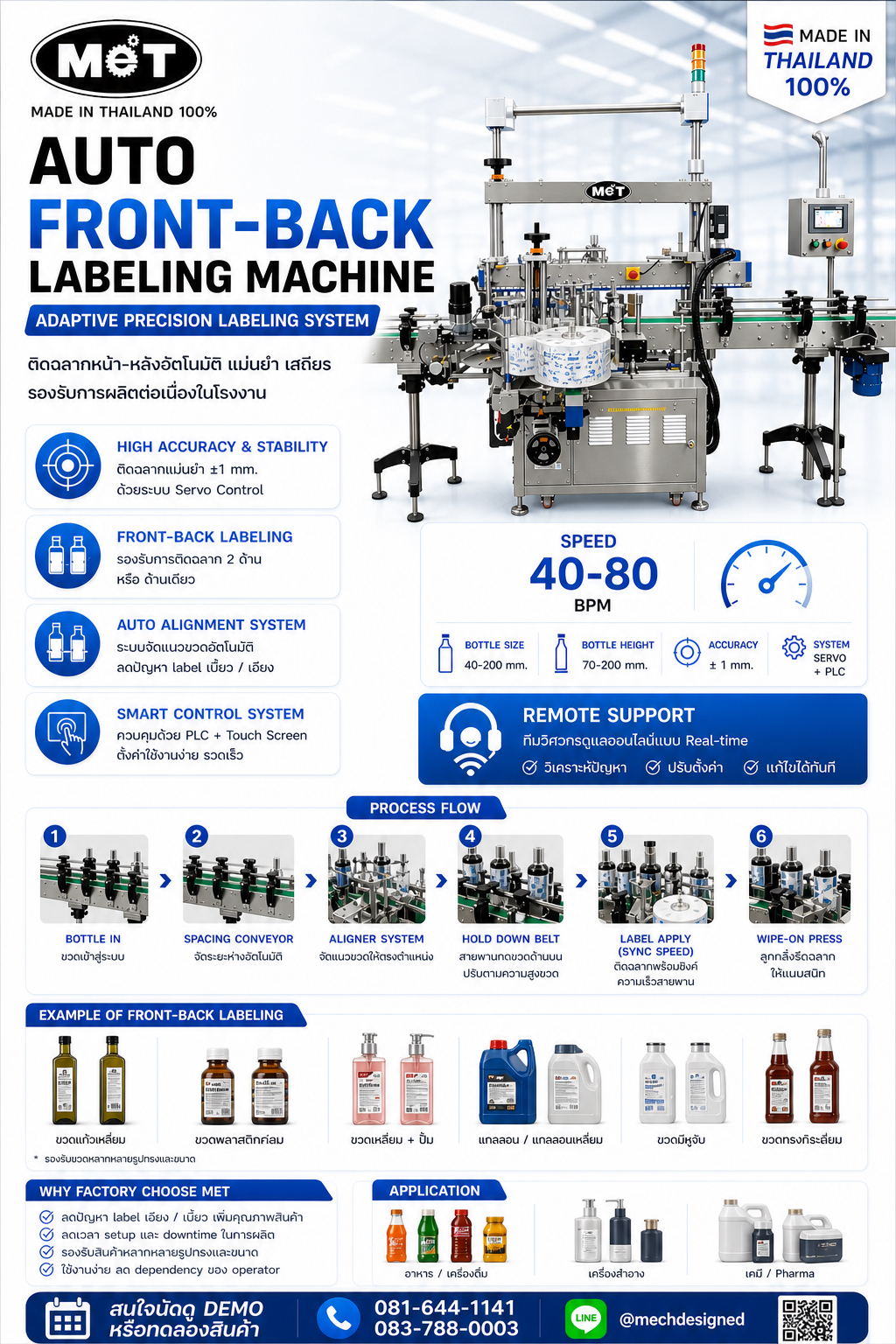 MET Auto Front-Back Labeling Machine brochure